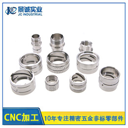 CNCCӹ
